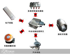 探索科技前沿，體驗(yàn)智慧生活——上海眾音電子科技產(chǎn)品展廳巡禮